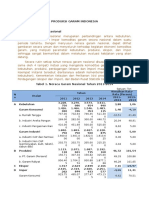 Analisis Produksi Garam Indonesia.pdf