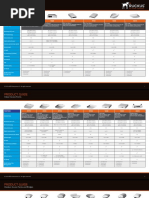 ZTE H188A AC1200 Router Overview | PDF | Wi Fi | Ieee 802.11