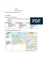 Rangkuman Industri (Sediaan Farmasi Dan Kelas BCS)