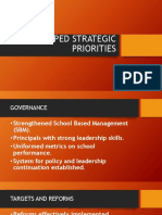 Deped Strategic Priorities