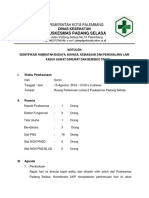 NOTULEN Identifikasi Hambatan Dan Pasien Gadar