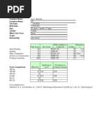 WRAT-5: Examiner Name: Examinee Name: Test Date: Birth Date: Age: Gender: What Color Form: Grade: Referred by