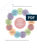 Causas de separación matrimonial según el Código Civil Peruano