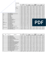 Angka_Ketetatan_Persaingan_SPMB_UNS_Jenjang_Sarjana_Tahun_2018.pdf