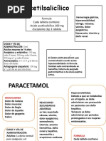 Uso y Dosis de Lisalgil Inyectable | PDF | Salud y bienestar