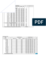 Daftar Harga Rubber Sheeting