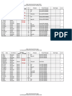 Daftar Korban Tanah Longsor Keseluruhan