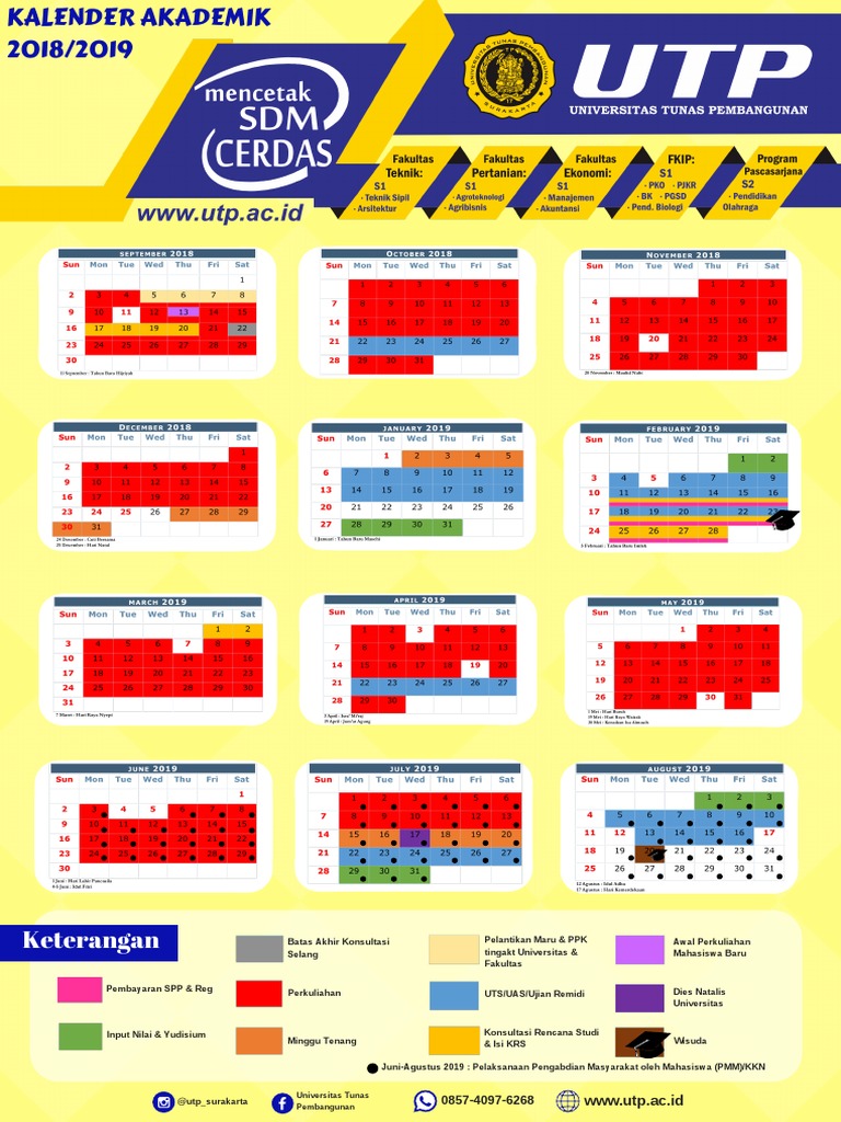 Kalender Akademik UTP Surakarta 2018/2019 | PDF