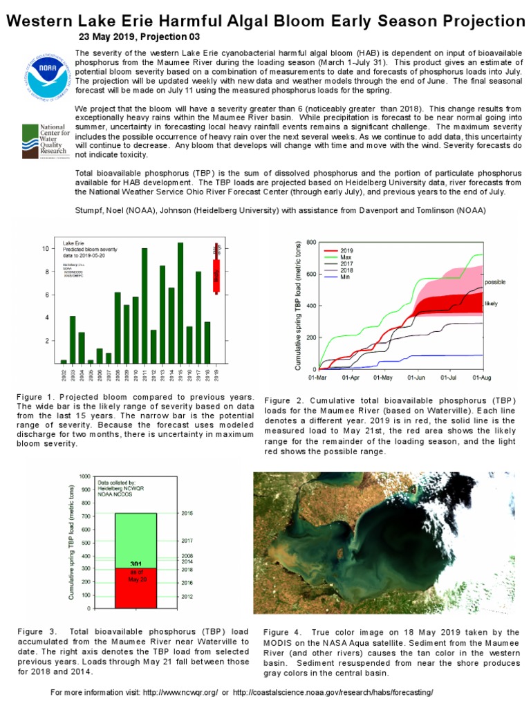 Algae Bloom Forecast 5/23/19 Earth & Life Sciences Physical Geography
