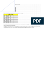 Excel Modelling For Decision Making - MST 2018-19 (Re-Exam)