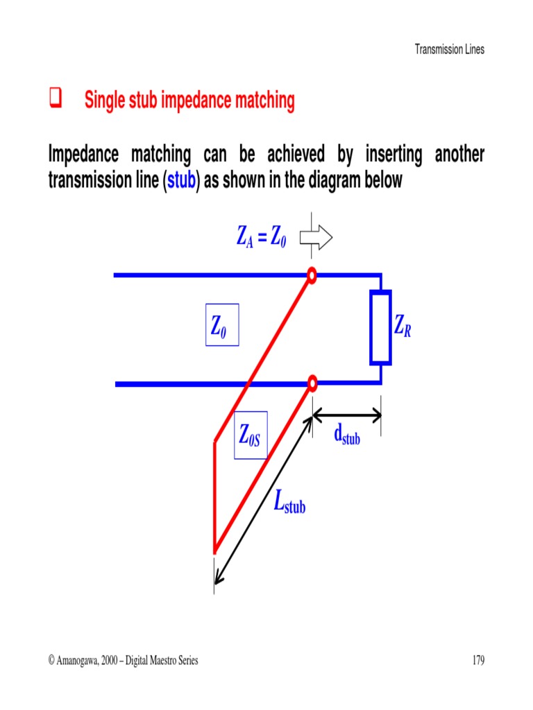 Stub Matching PDF | PDF | Transmission Line | Force