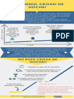 Infografic - Fenomenul Crosei De Hochei.pdf