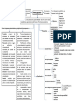 presupuestos mapa