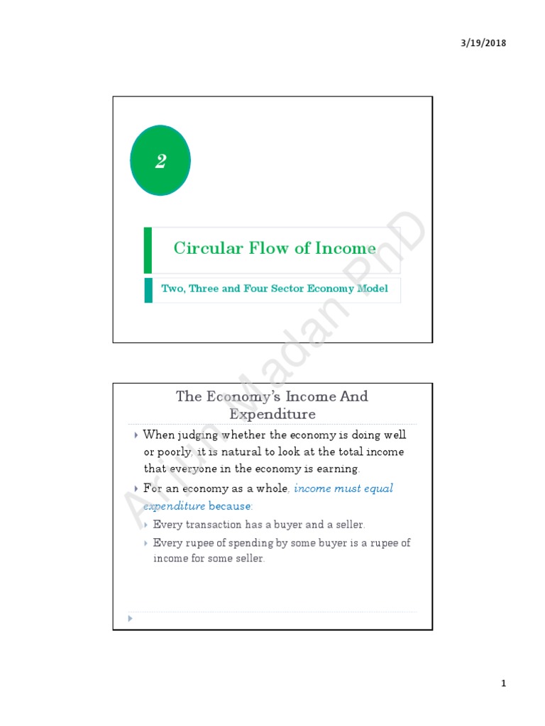 Circular Flow of Income Explained | PDF | Saving | Measures Of National ...