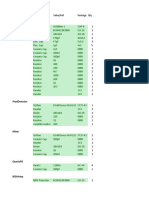 Component Value/Ref Package Qty: AF Amps