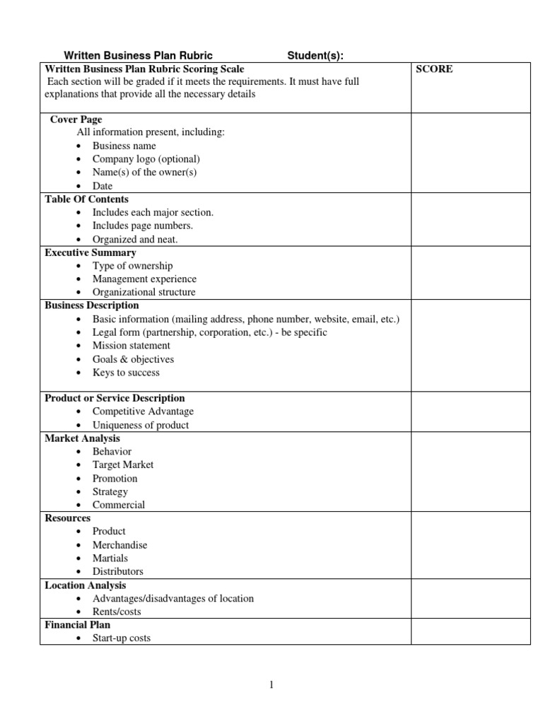 business plan defense rubrics