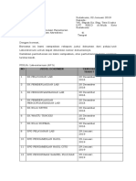 Permohonan Nomor SPO