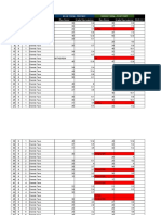 Favo Wrat4 Test Score Sheet Sy18-19