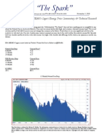 The Spark 2010.11