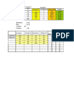 SOILTEST Base F OKOKOK.xls