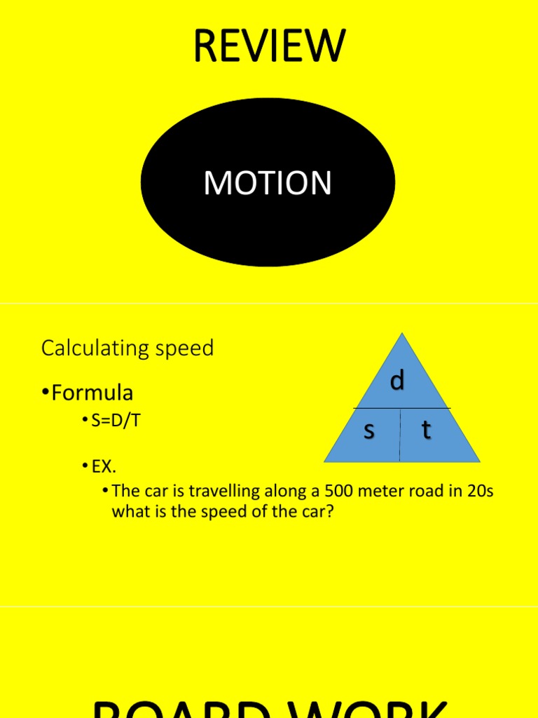 Board Work | PDF