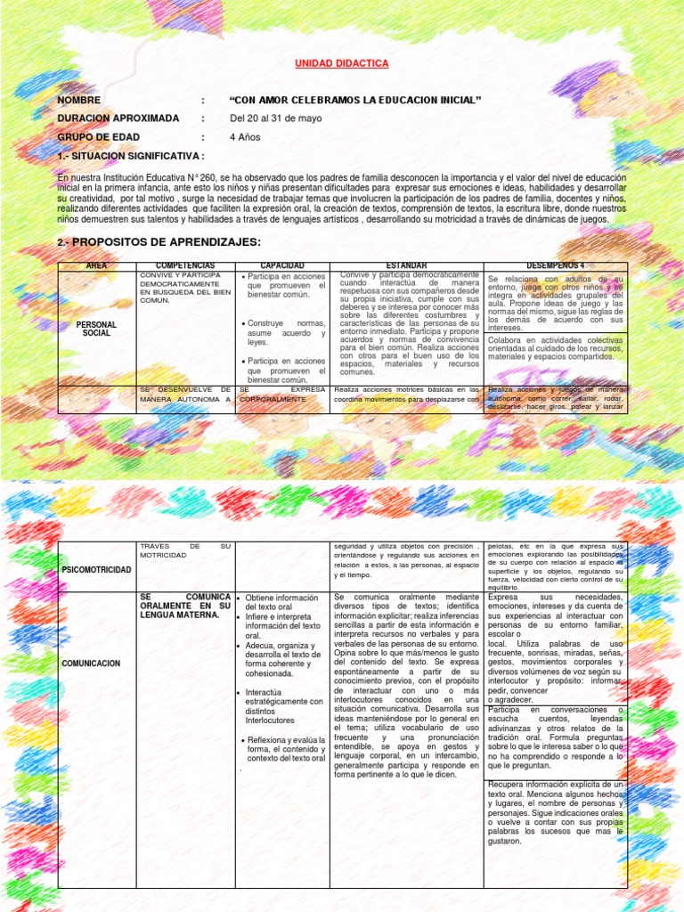 Proyecto Educativo para Nivel Inicial | PDF | Educación de la primera ...