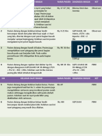 Format MR Partus Normal