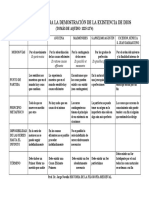 LAS CINCO VÍAS de TOMAS DE AQUINO PDF