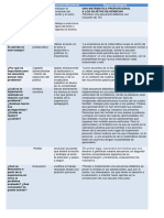 Esquema-Experiencia Pedagógica-Matemática Modelo PDF