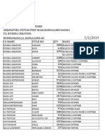 Sri Manjunatha Enterprises Anjanapura Post, 60 Feet Road, Bangalore-560062 To, Riviera Creation. Bommanahalli, Bangalore-68 Co Name Style No QTY Wash