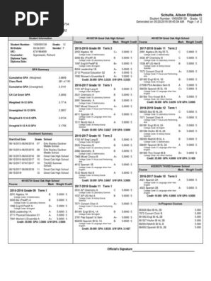 high school transcript