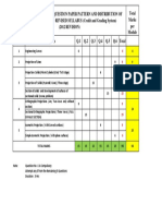 Total Marks Per Engingeering Drawing Question Paper Pattern and Distribution of MARKS ACCORDING TO REVISED SYLLABUS (Credit and Grading System) (2012 REVISION)