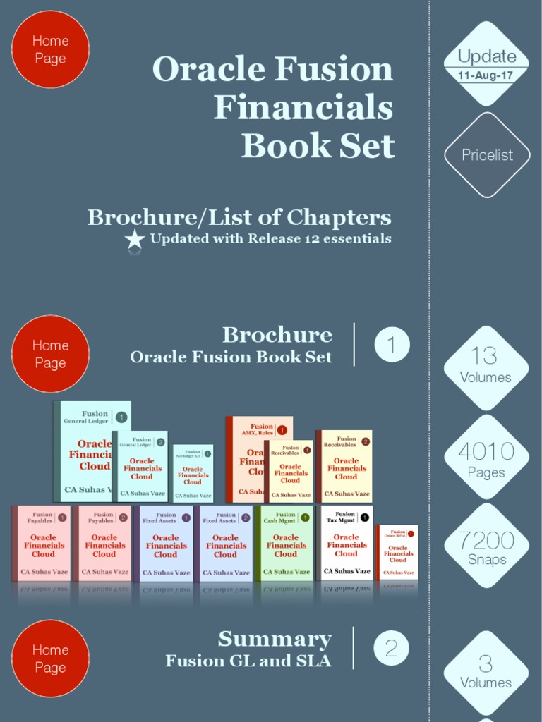 Brochure - Oracle Fusion Book Set V14 | PDF | Accounts Payable | Receipt