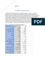 Cost and Price Estimation