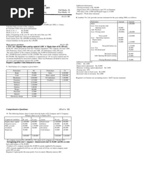 bbs 1st year question dividend revenue capital expenditure in balance sheet