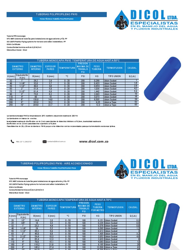 Ficha Técnica Tubería PPR Dicol | PDF | Tubería (transporte de fluidos ...
