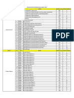 Daftar Materi Ssqs Silver