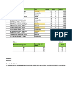 Tablas salarios y bonificaciones personal