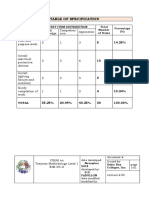 Table of Specification: Plan and Prepare Work 2 1 3