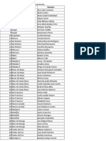 Participantes Intercambios