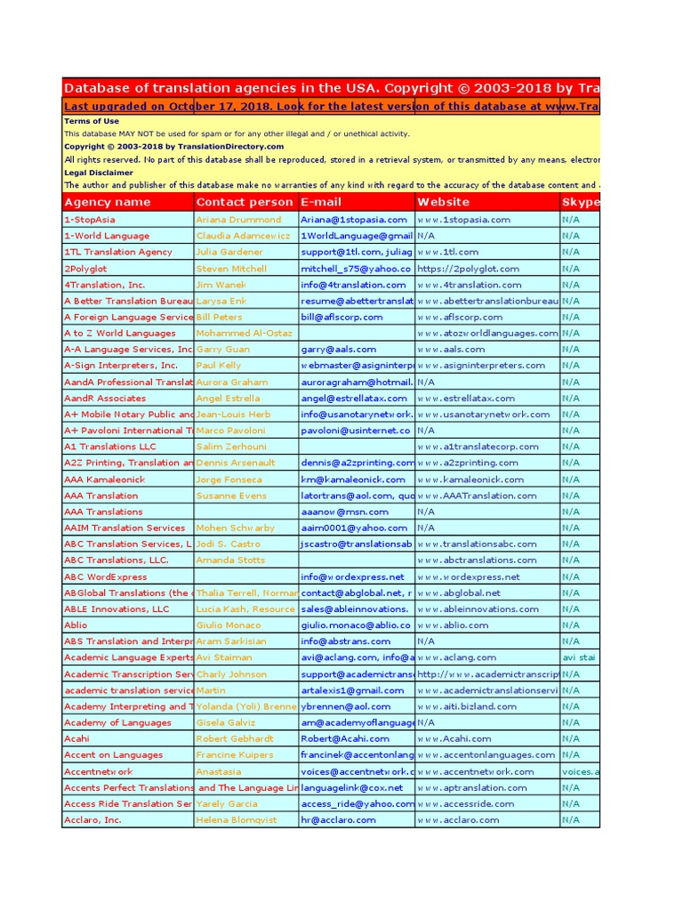 Database of Translation Agencies in The USA PDF Human Communication