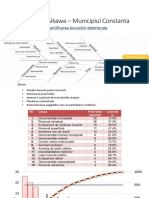 Diagrama Isikawa