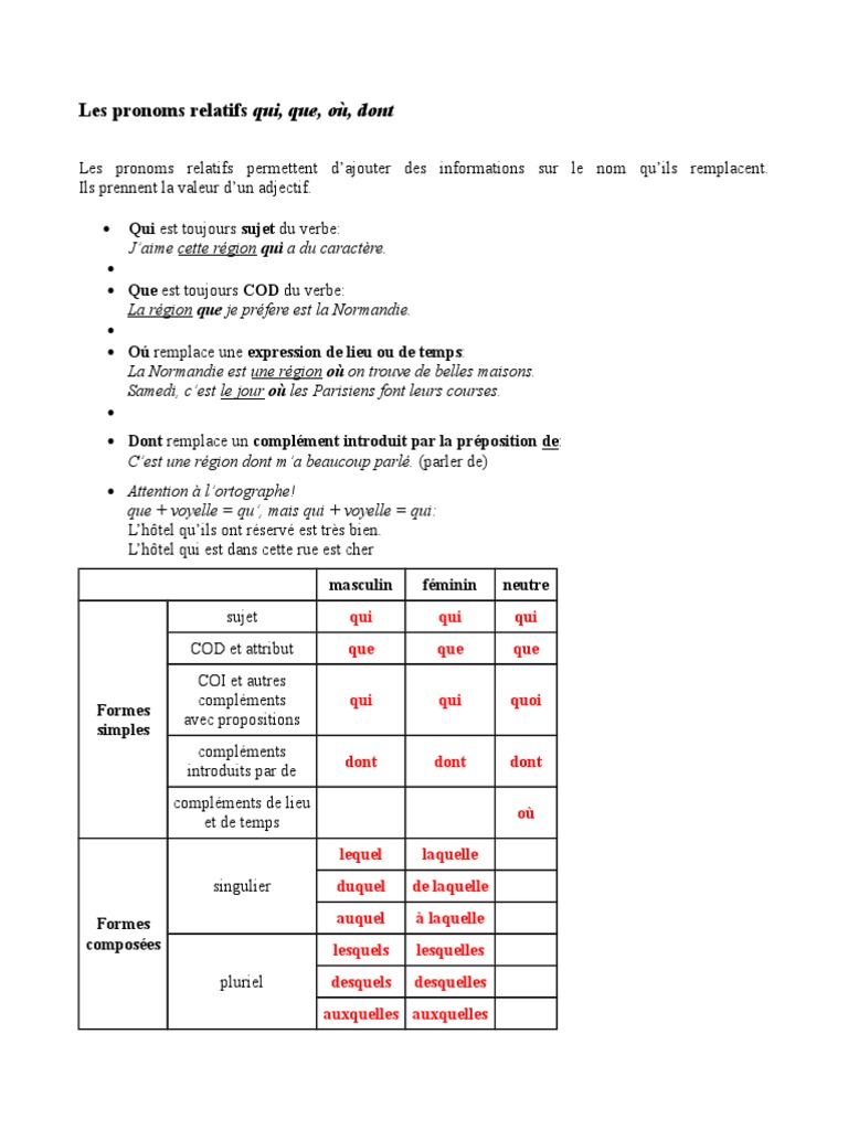 Les pronoms relatifs en français | PDF | Pronom | Genre grammatical