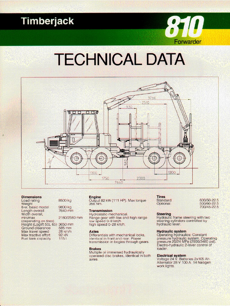 TJ 810 Specification | PDF