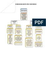 Mapa Introducion 1