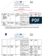 Planificare Scoala Altfel 2018-2019 Grupa Mică Atanasiu Florentina