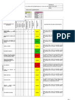 Anexo 4. Analisis de Vulnerabilidad