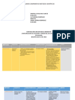 Cuadro Comparativo Metodos Empleados Por La Psicologia