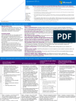 Services Provider License Agreement Reference Card