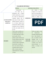 Análisis de síntomas psicóticos: alucinaciones, delirios y falta de atención